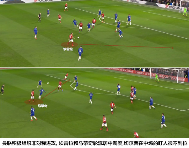  阿森纳战术革新激活进攻端  